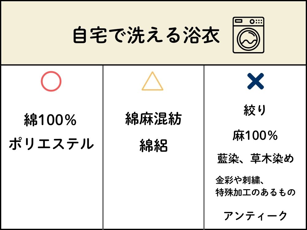 自宅で洗える浴衣表