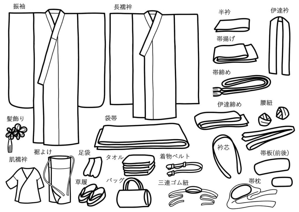 振袖をきるために必要なもののイメージ図
