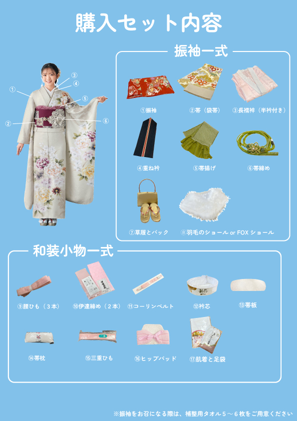 成人式直前！振袖セットの準備「コレはぜったい忘れないで！」の巻 