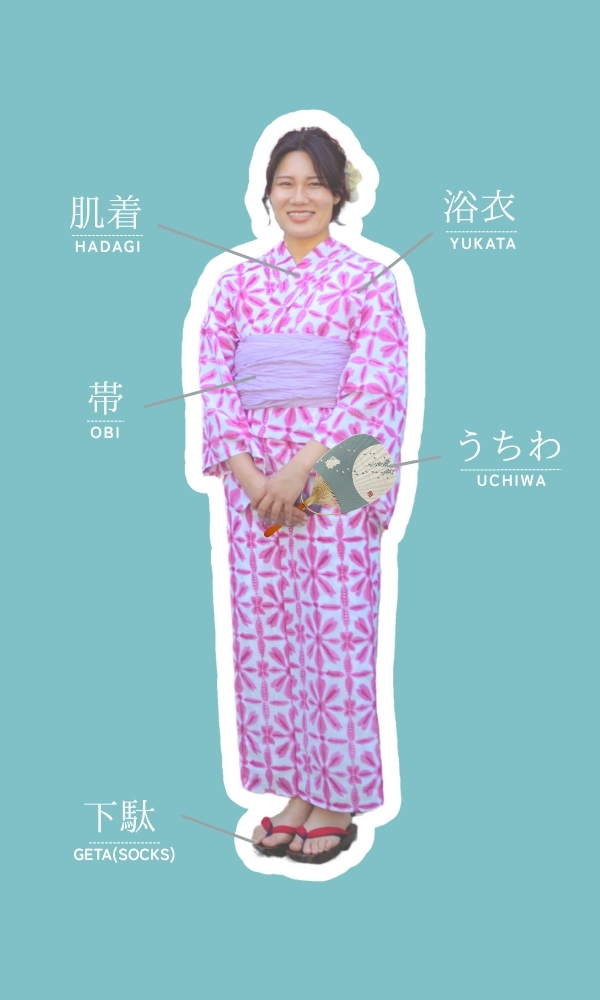 浴衣一式イメージ