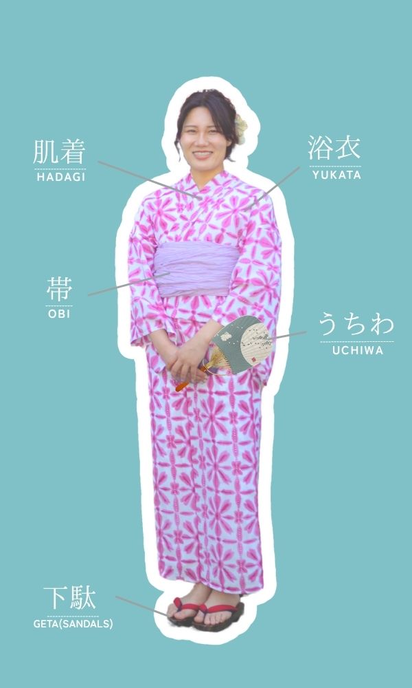 浴衣全身画像