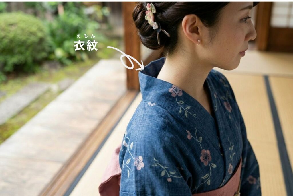 衣紋を矢印で指している画像