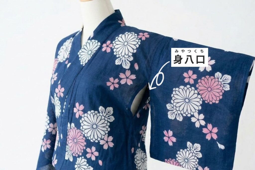 身八口を矢印で指している画像