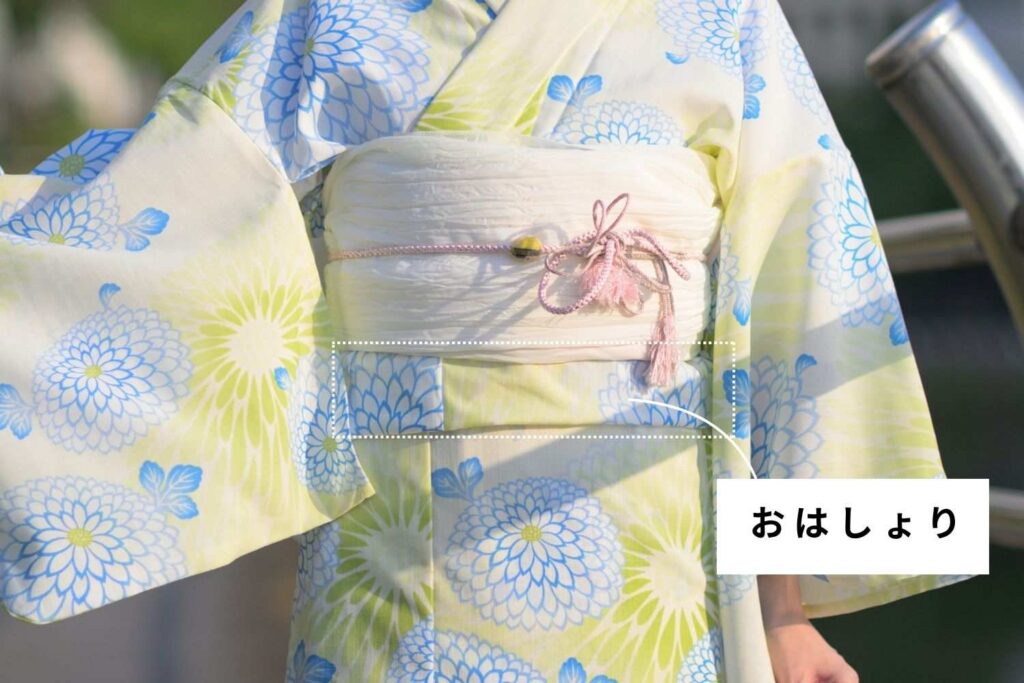 おは処理の場所画像